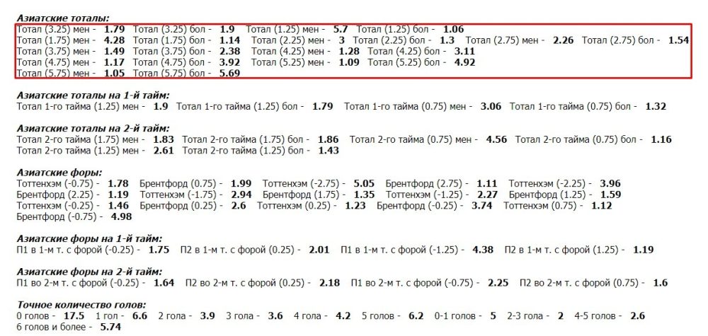 Ставки на азиатский тотал в БК Олимпбет