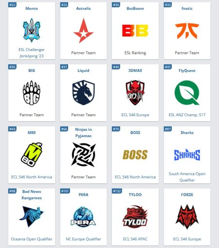 Участники ESL Pro League