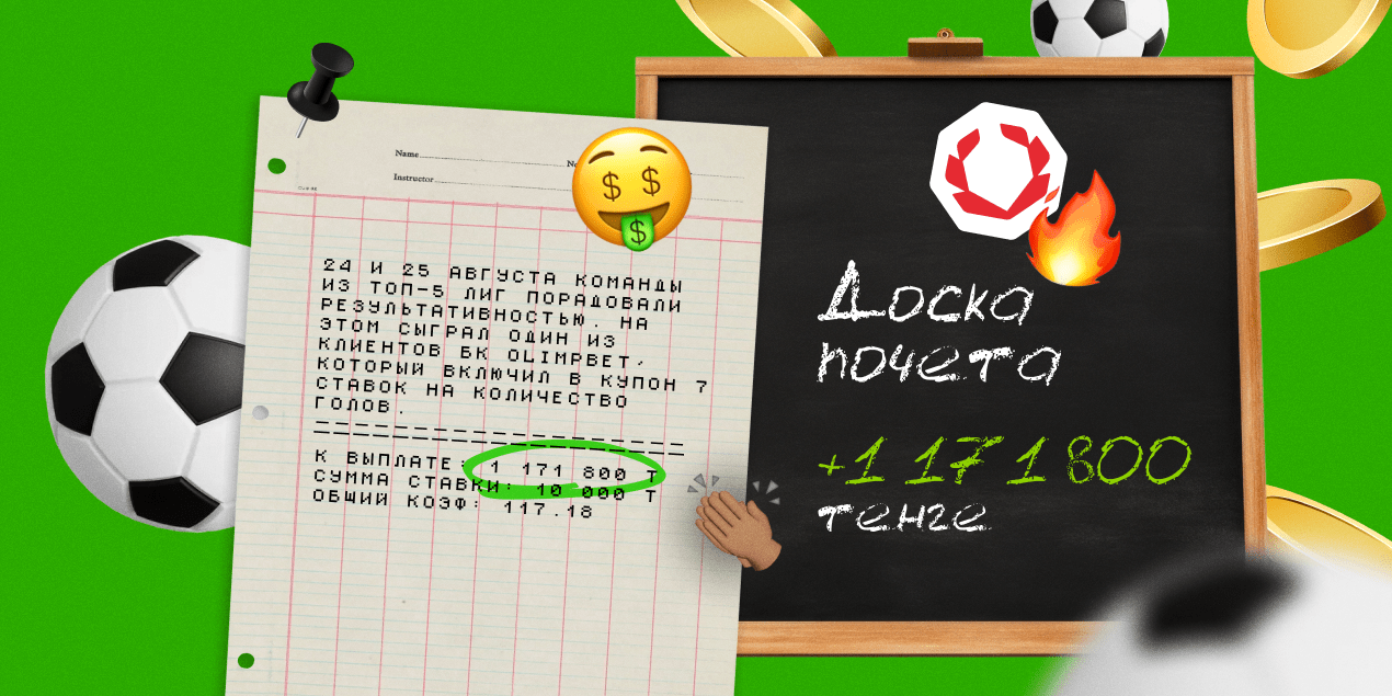 Удачная ставка: футбольный экспресс на топ-чемпионаты с коэффициентом 117