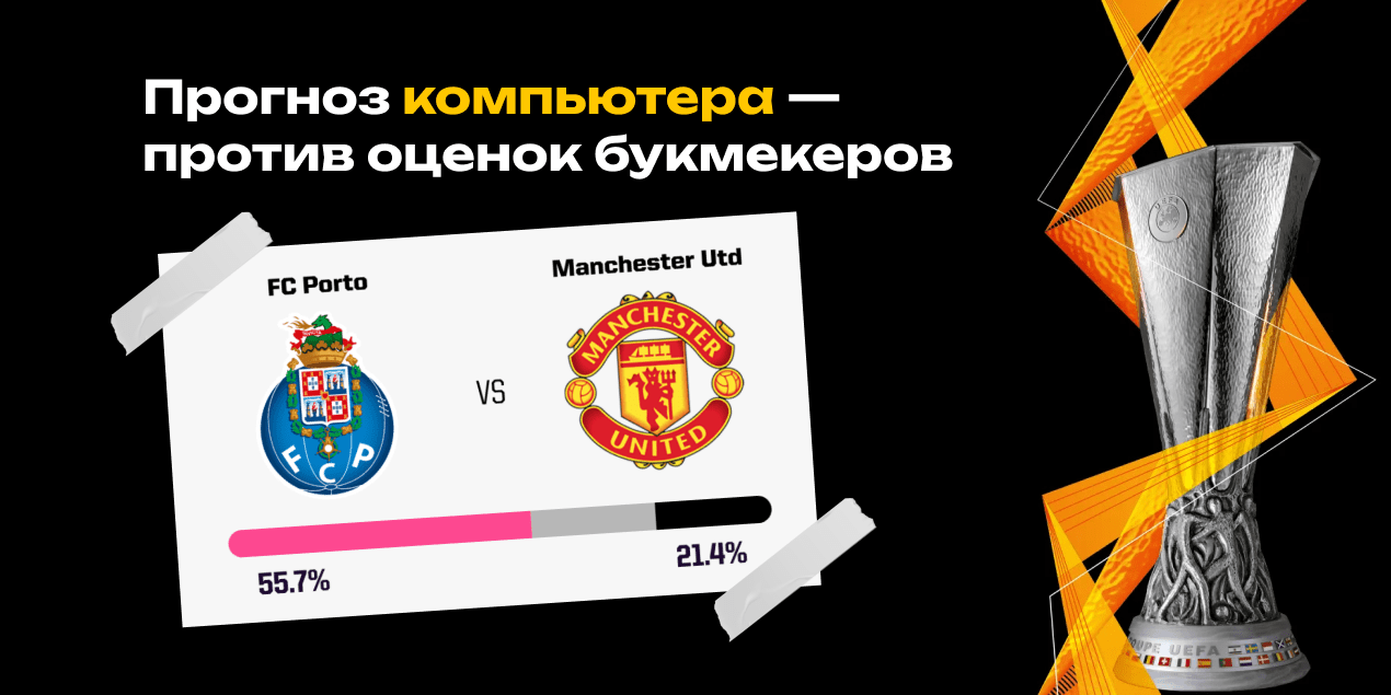 «Порту» — «Манчестер Юнайтед»: прогноз компьютера — против оценок букмекеров