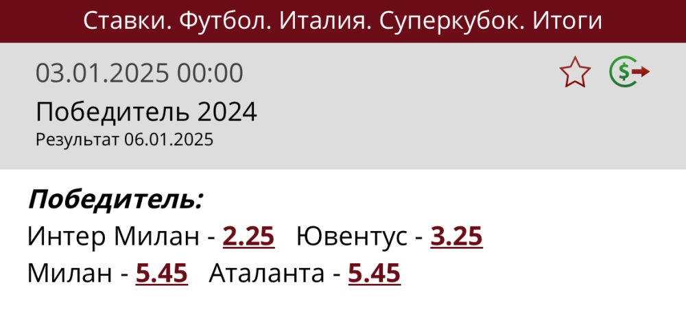 Коэффициенты на победителя Суперкубка Италии-2024/25