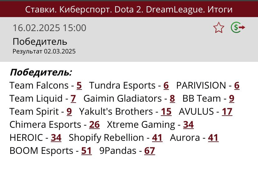 Ставки на победу на DreamLeague Season 25