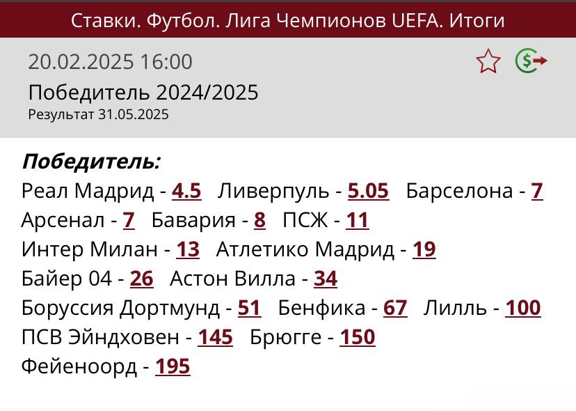 Коэффициенты на победителя ЛЧ 2024/25 перед 1/8 финала