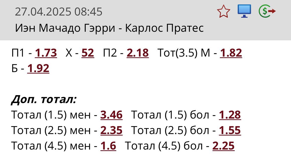 Коэффициенты на бой Гэрри — Пратес