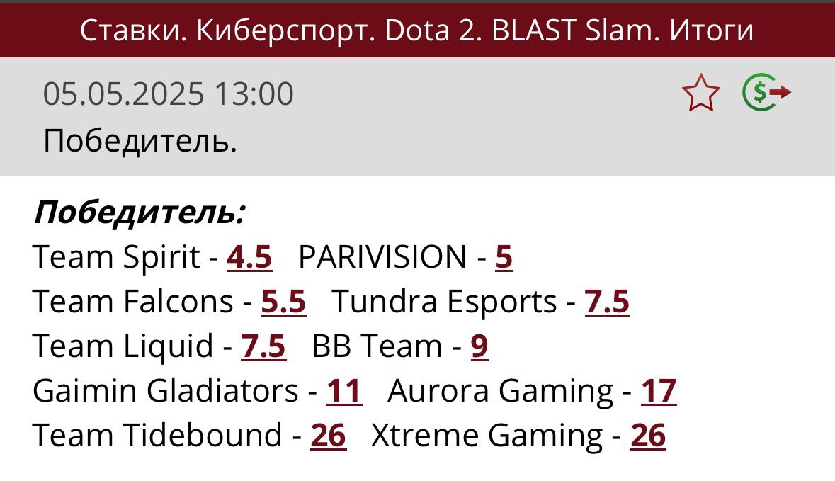 Ставки на победителя BLAST Slam III