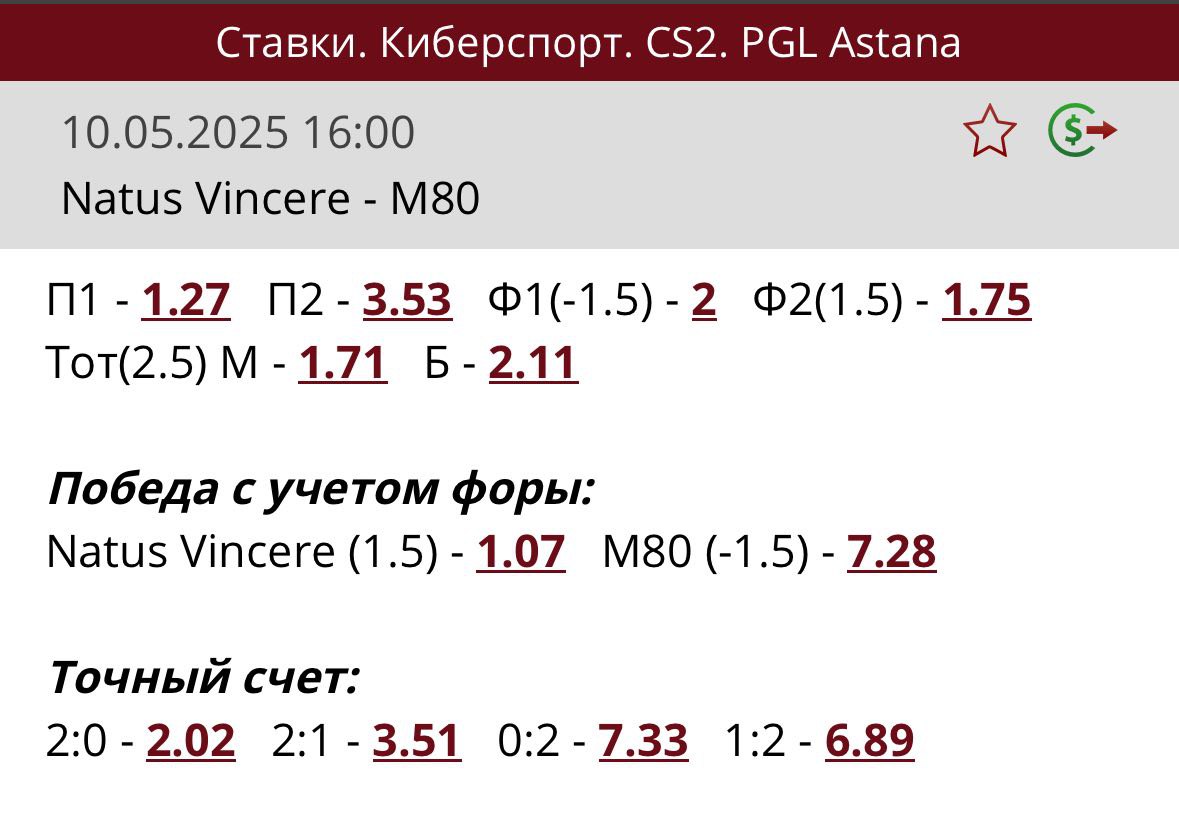 Коэффициенты на матч Natus Vincere - M80