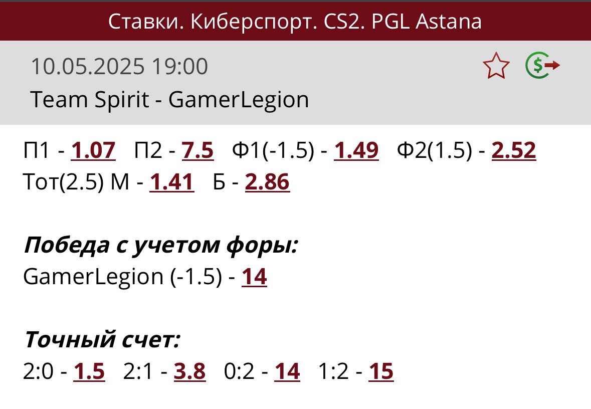 Коэффициенты на матч Team Spirit - GamerLegion