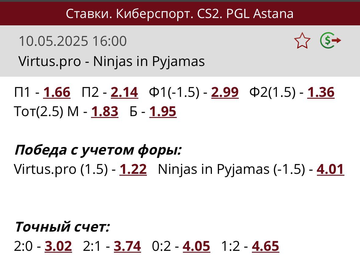 Коэффициенты на матч Virtus.pro - Ninjas in Pyjamas