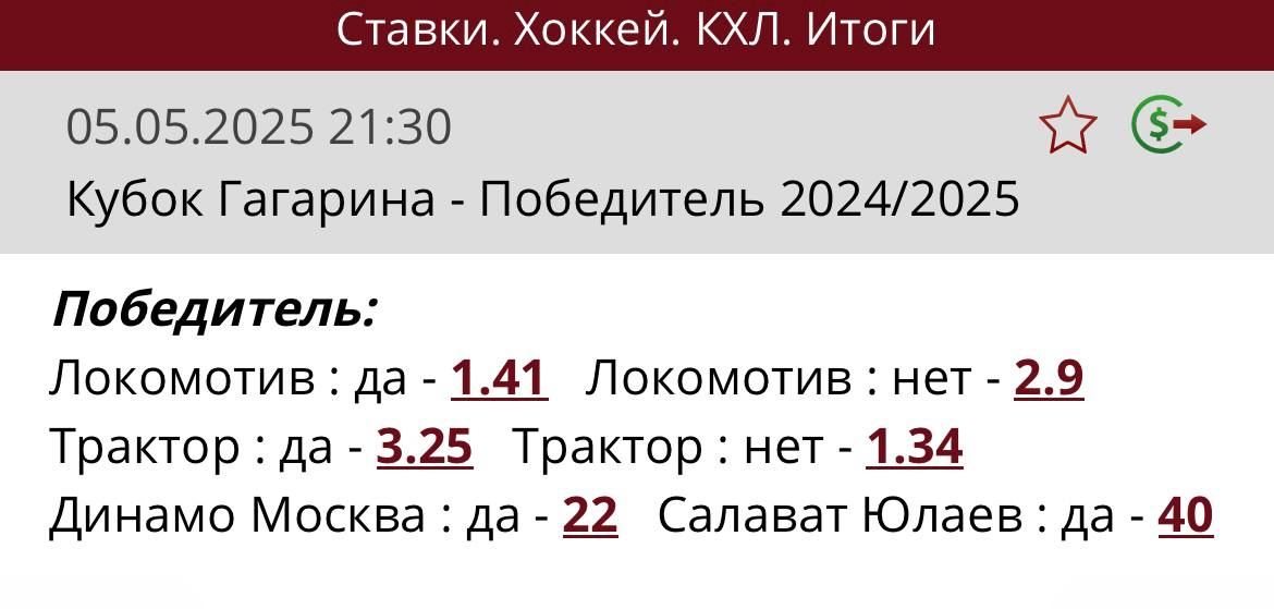 Коэффициенты на победителя Кубка Гагарина-2025