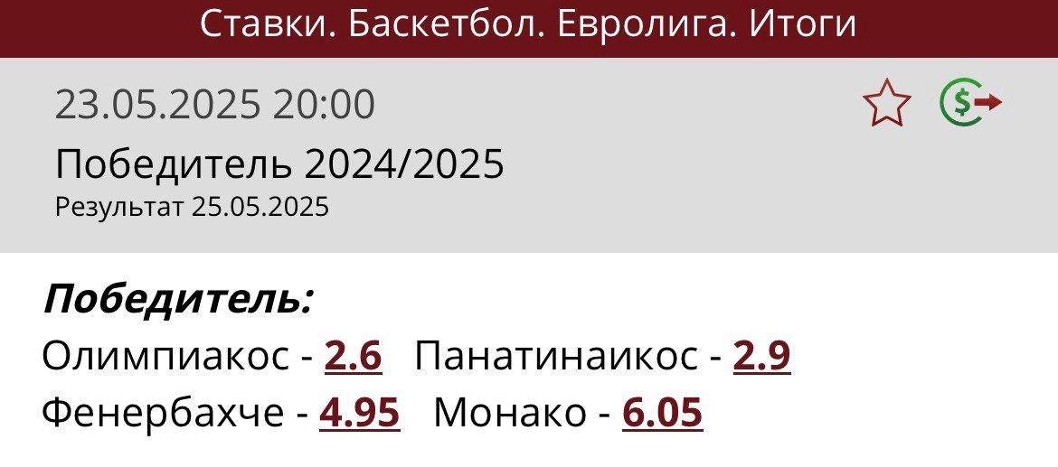 Коэффициенты на победителя Евролиги 2024/25