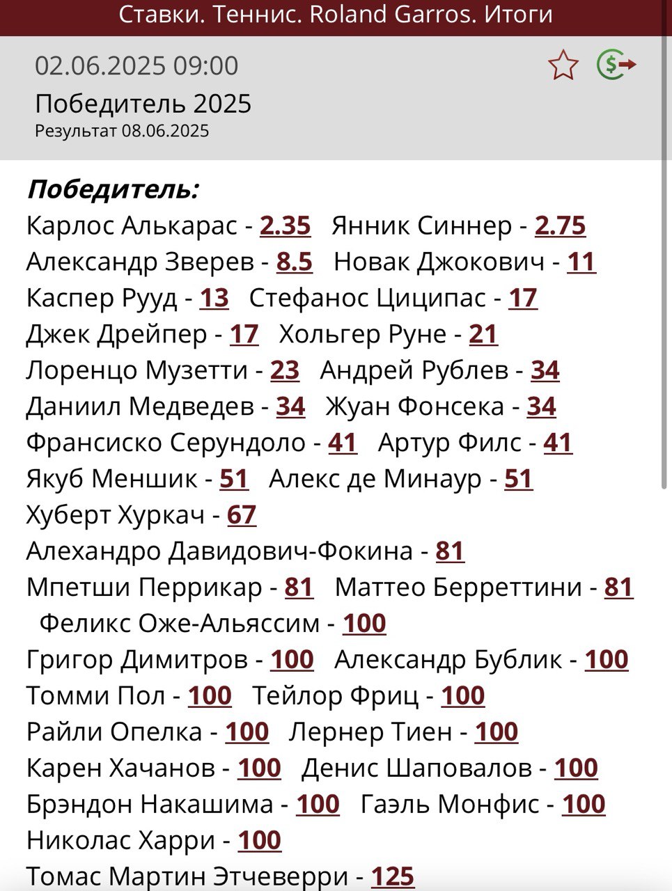 Коэффициенты на итоги РГ-2025