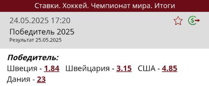 Коэффициенты на ЧМ по хоккею