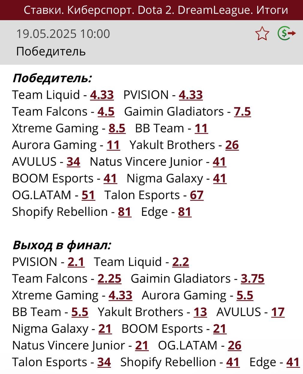 Ставки на победителей и финалистов DreamLeague 2025