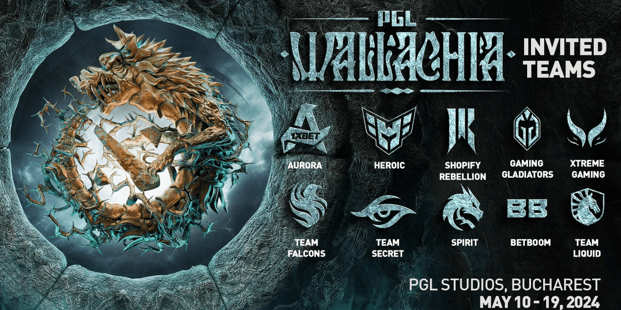 PGL Wallachia 2025