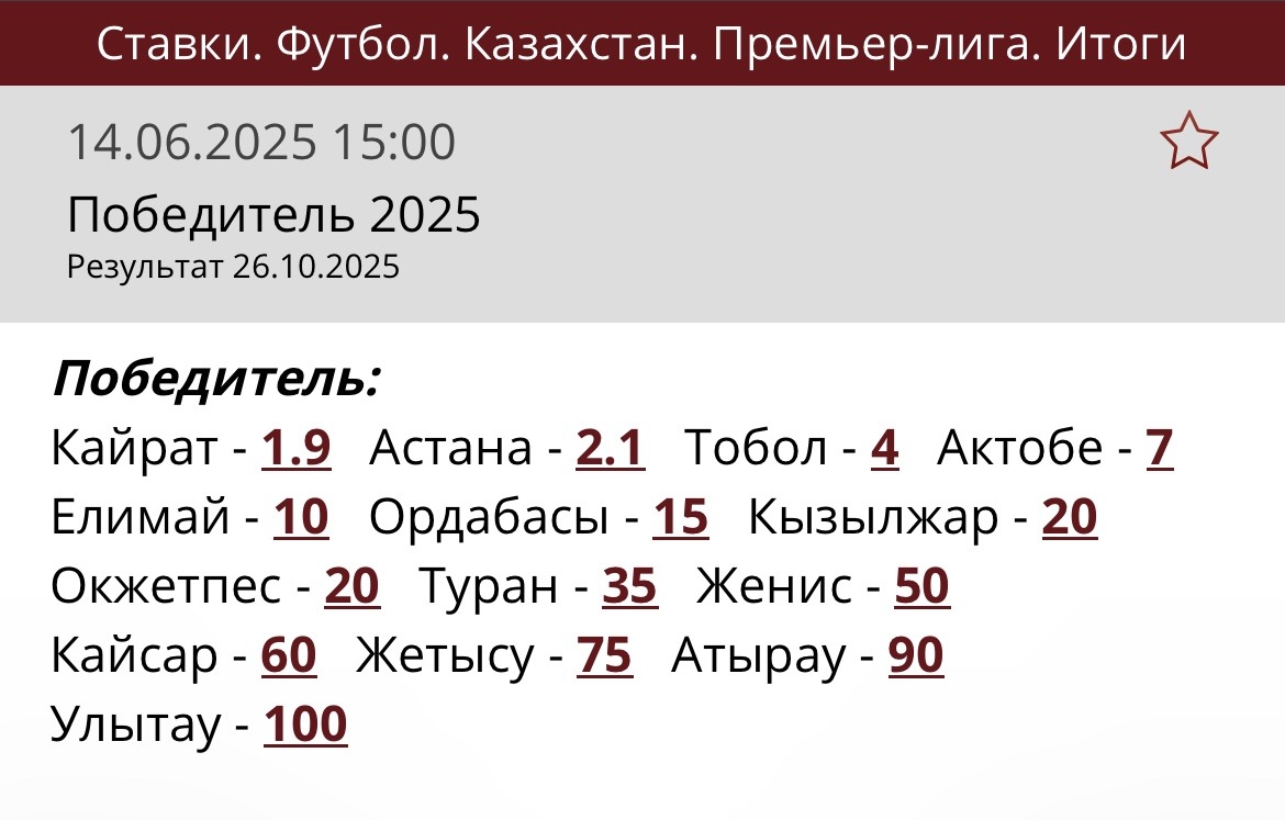 Коэффициенты на итоги КПЛ