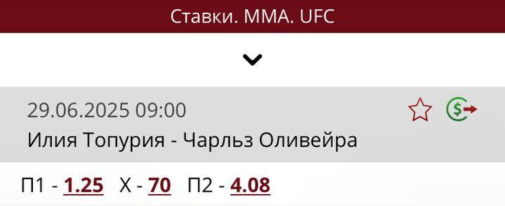 Прогноз Царукяна на бой Топурия — Оливейра на UFC 317