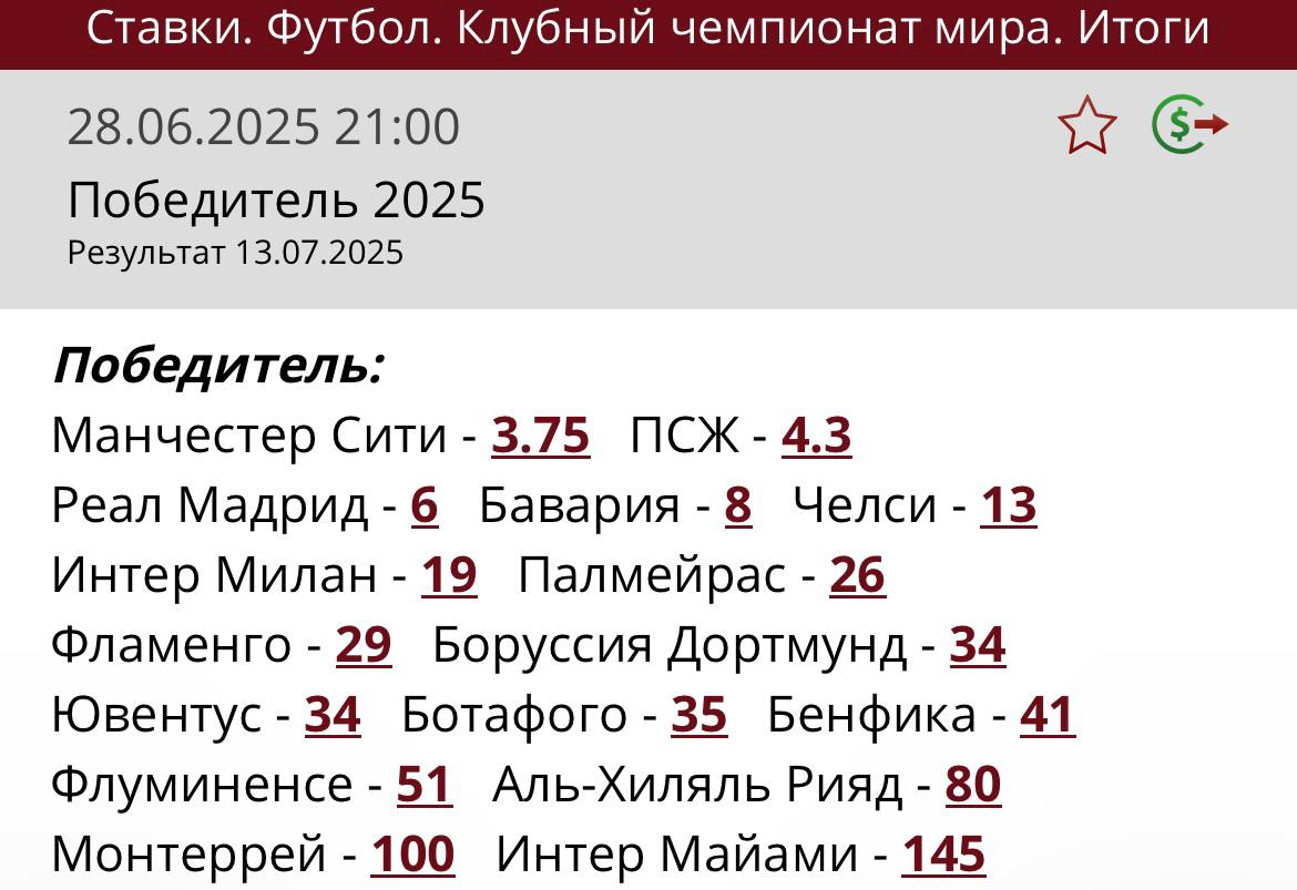 Коэффициенты на победителя КЧМ-2025