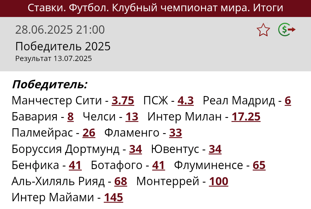 Линия на победителя Клубного ЧМ-2025