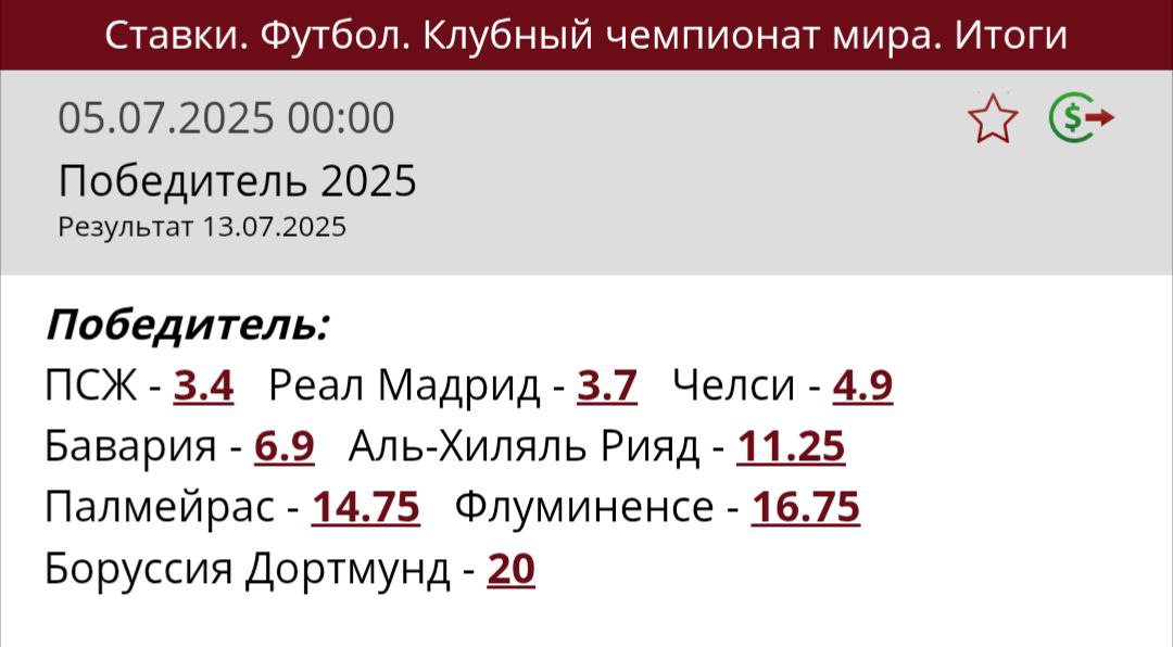 Линия на победителя Клубного ЧМ-2025 после 1/8 финала