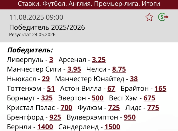 Коэффициенты на чемпиона Англии 2025/26