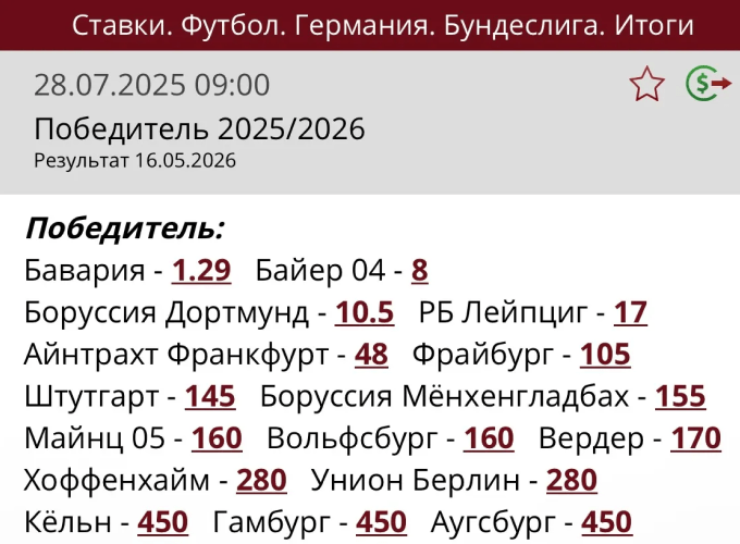Коэффициенты на победителя Бундеслиги-2025/26