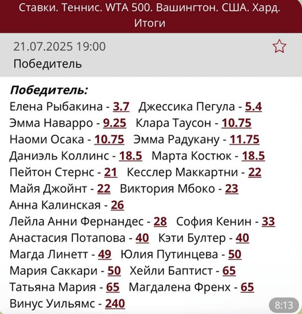 Фавориты WTA 500 в Вашингтоне
