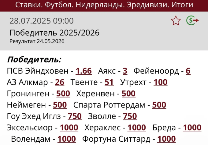 Коэффициенты на чемпиона Голландии-2025/26