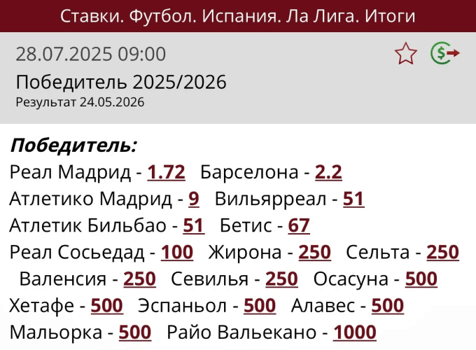 Коэффициенты на чемпиона Испании-2025/26