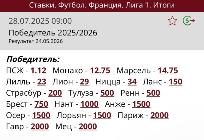 Коэффициенты на чемпиона Франции-2025/26