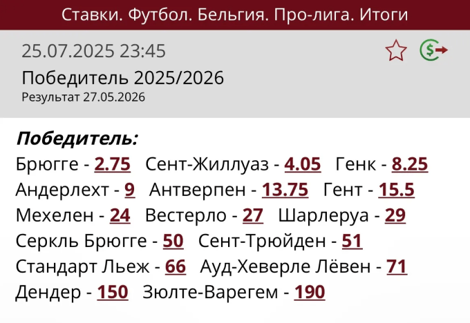 Коэффициенты на чемпиона Бельгии-2025/26
