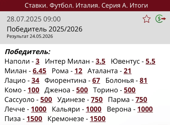 Коэффициенты на победителя Серии А-2025/26