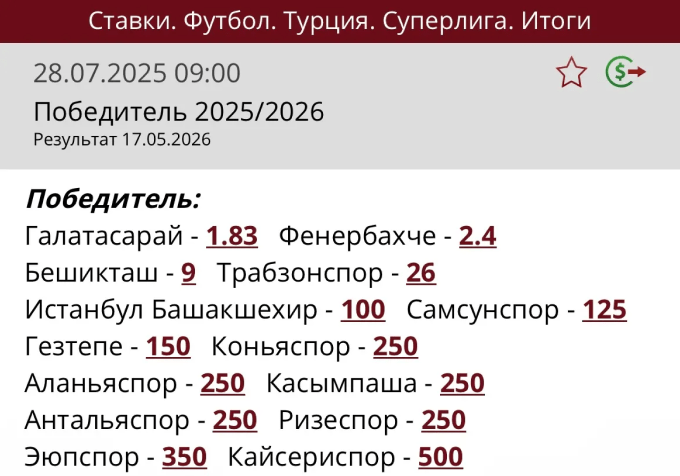 Коэффициенты на чемпиона Турции-2025/26