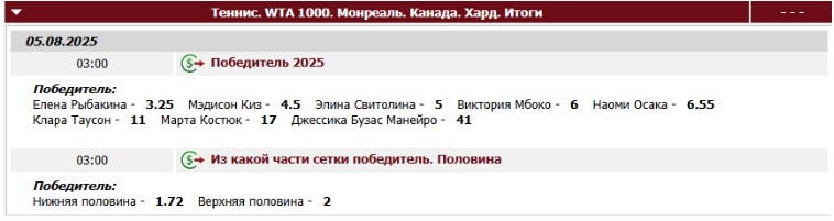 WTA 1000 Монреаль