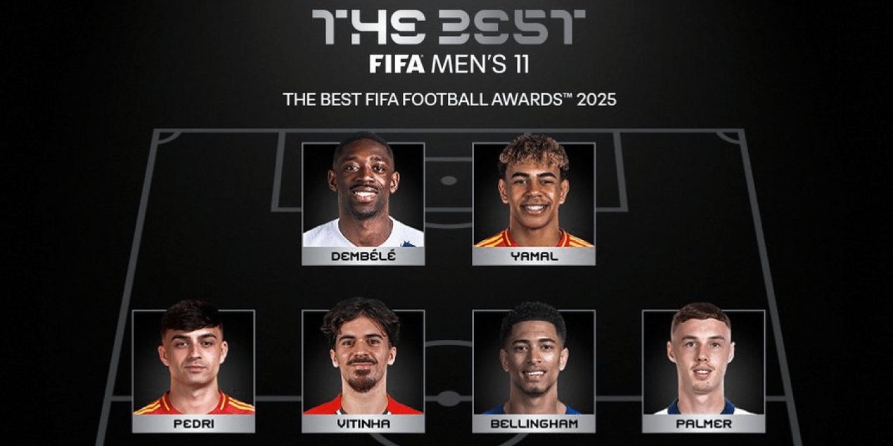 ФИФА объявила символическую сборную The Best 2025: в составе Палмер, Ямаль, и ван Дейк, но нет Рафиньи, а у «ПСЖ» — сразу шесть игроков