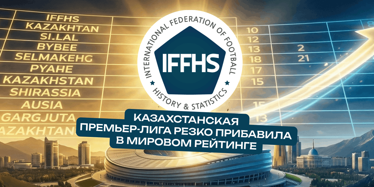 Казахстанская Премьер-лига резко прибавила в мировом рейтинге IFFHS