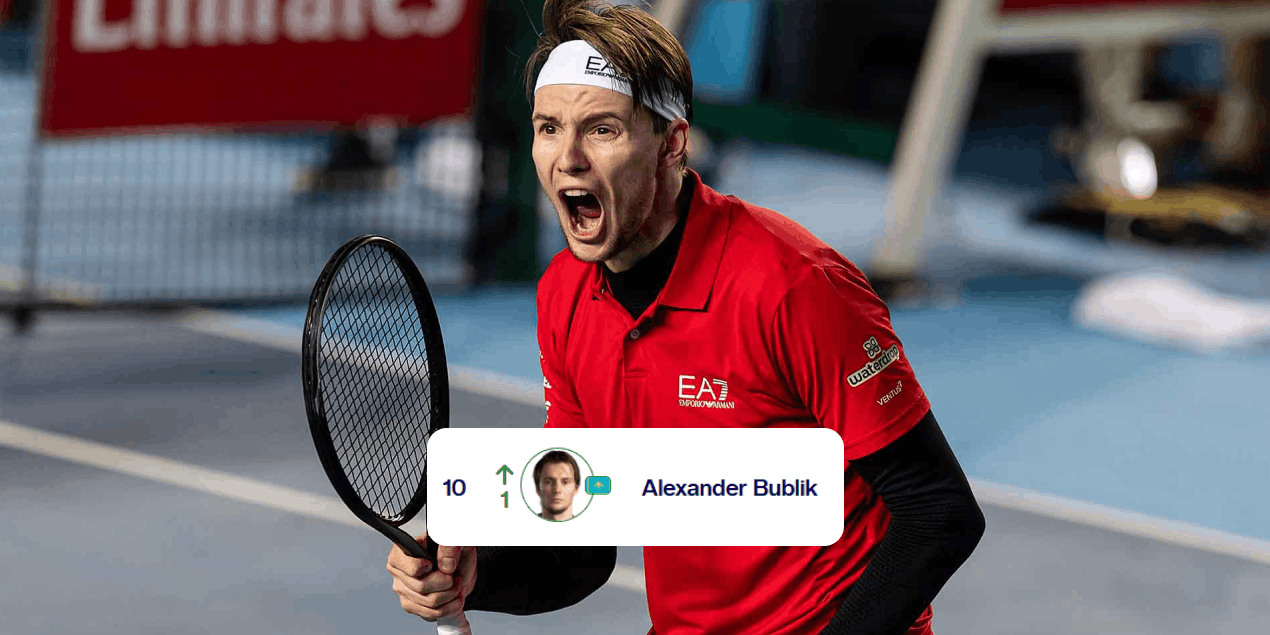 Александр Бублик в топ-10: как теннисист, который «не любит тренироваться», добрался до элиты