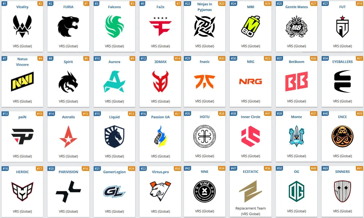 Восемь аксиом НФЛ, которые объясняют состав участников плей-офф