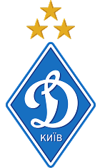 Динамо Киев