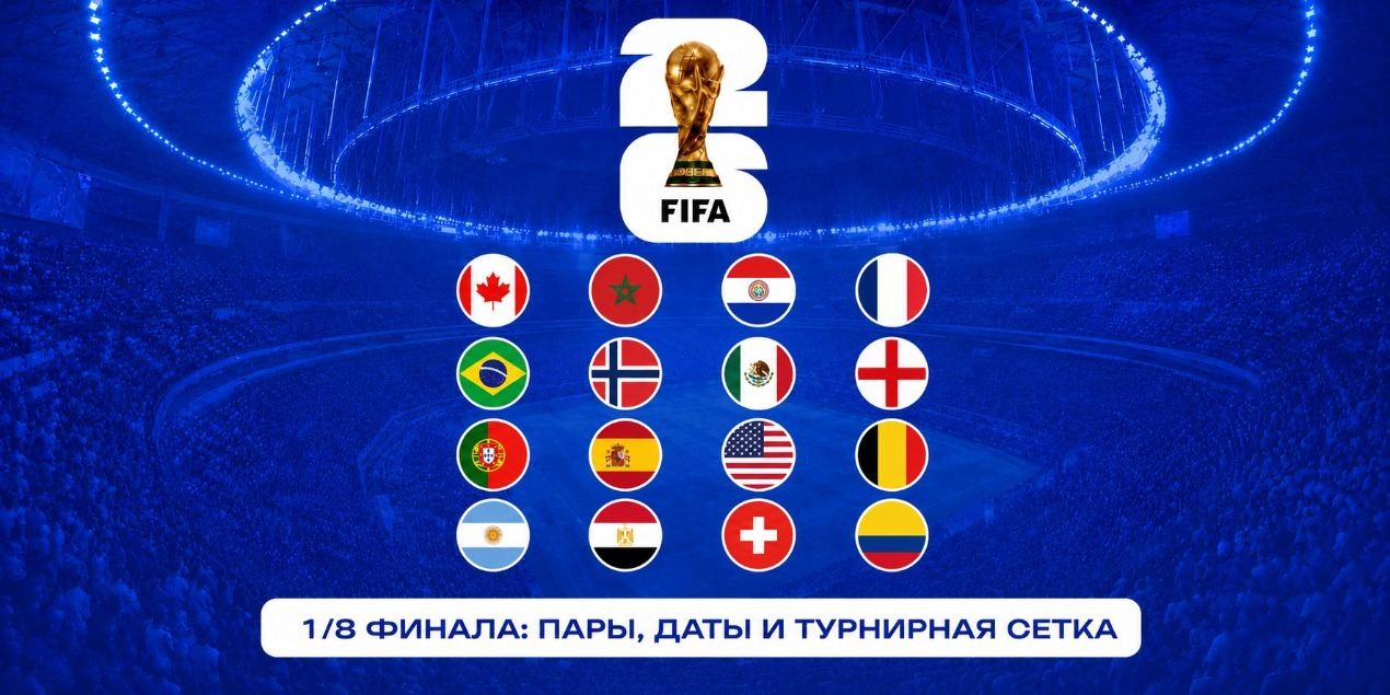 1/8 финала чемпионата мира-2026: пары, расписание, турнирная сетка и топ-матчи