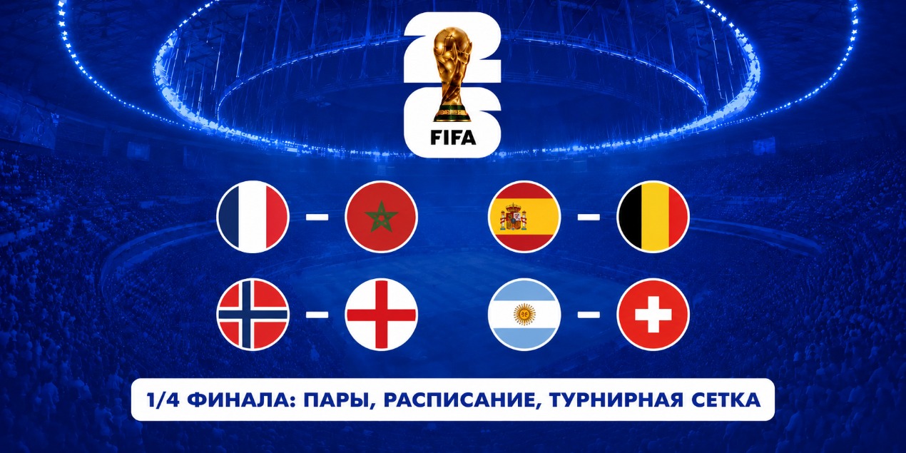 Четвертьфиналы чемпионата мира-2026: расписание, пары, даты, время матчей и турнирная сетка